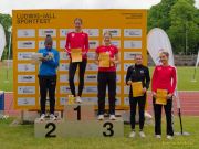Ludwig Jall Sportfest 2026