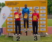 Ludwig Jall Sportfest 2026