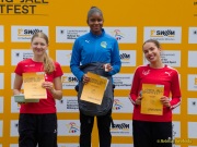 Ludwig Jall Sportfest 2026