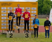 Ludwig Jall Sportfest 2026