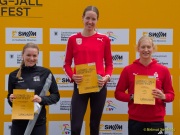 Ludwig Jall Sportfest 2026