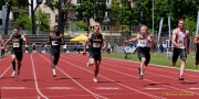 Ludwig Jall Sportfest 2026