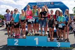3MUC Triathlon 2026 - Olympische Distanz 3MUC Triathlon 2026 - Olympische Distanz