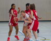 Basketball Bezirksklasse u18w 2025/26 TSV Weilheim -  TSV Jahn Freising ( Ergebnis 75 : 27 )