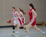 Basketball Bezirksklasse u18w 2025/26 TSV Weilheim -  TSV Jahn Freising ( Ergebnis 75 : 27 )
