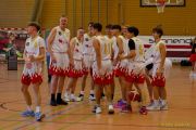 Basketball WM 2025/26: Vorstellung der Teams