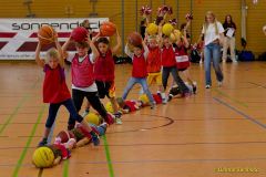 Basketball WM 2025/26: Vorstellung der Teams
