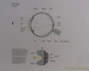 Das neue Deutsche Museum mit neuen Ausstellungen