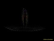 DroneArt Show 2026 auf der Galopprennbahn München Riem