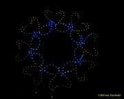 DroneArt Show 2026 auf der Galopprennbahn München Riem