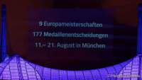 Projektion European Championships 2022
