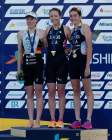 European Championships Muenchen 2022 - Triathlon - Frauen Elite