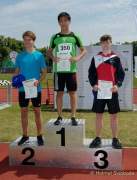 d180519-114823-600-100-ludwig-jall-sportfest