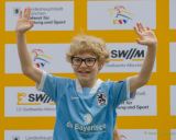 Ludwig Jall Sportfest 2023