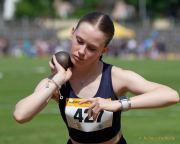 Ludwig Jall Sportfest 2024