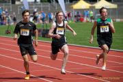 Ludwig Jall Sportfest 2024