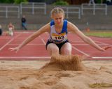 Ludwig Jall Sportfest 2025