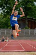 Ludwig Jall Sportfest 2025