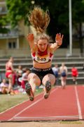 Ludwig Jall Sportfest 2025