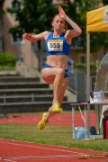 Ludwig Jall Sportfest 2025