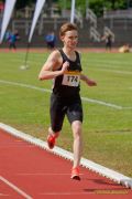 Ludwig Jall Sportfest 2025