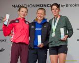 München Marathon 2025 - Marathonlauf + Halbmarathon
