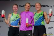 München Marathon 2025 - Marathonlauf + Halbmarathon