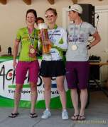 d170528-165627-900-100-mtb_festival_achensee