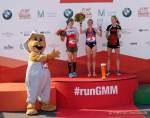 d181014-131736-900-100-muenchen_marathon d181014-131736-900-100-muenchen_marathon