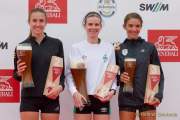 Muenchen Marathon 2022