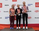 München Marathon 2024 - Marathonlauf + Halbmarathon