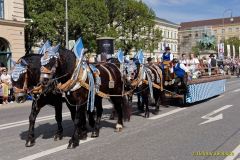 Oktoberfest 2026 - Trachten- und Schützenzug