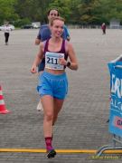 Oktoberfestlauf 2025