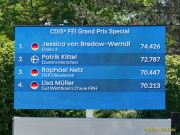 Pferd International 2025: Preis der Liselott und Klaus Rheinberger StiftungNr. 26 CDI 5 Grand Prix Special