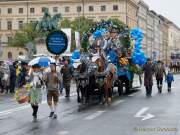 Wiesn - Trachtenumzug 2022
