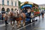 Wiesn - Trachtenumzug 2022